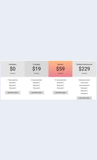 Kakotsenitvashprodukt Как оценить ваш продукт Целевая страница Скин лендинга с редактором.