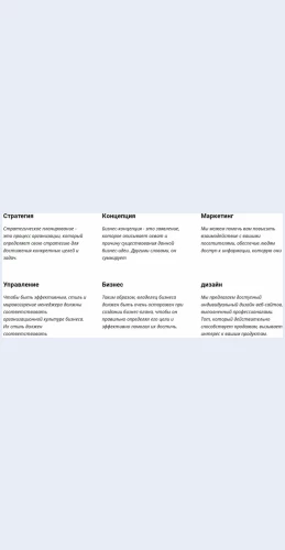 Planirovanieteksta Планирование текста Целевая страница