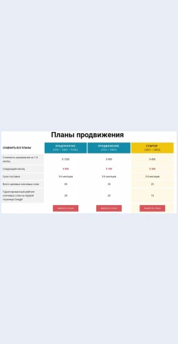 Planyaktsiy Планы акций Целевая страница Скин лендинга с редактором.