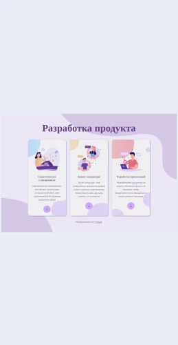 Razrabotkaprodukta Разработка продукта Целевая страница