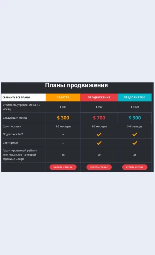 Temnyystolstsvetnymiyacheykami Темный стол с цветными ячейками Целевая страница Скин лендинга с редактором.