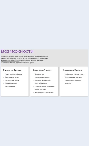 Vozmozhnosti Возможности Целевая страница Скин лендинга с редактором.